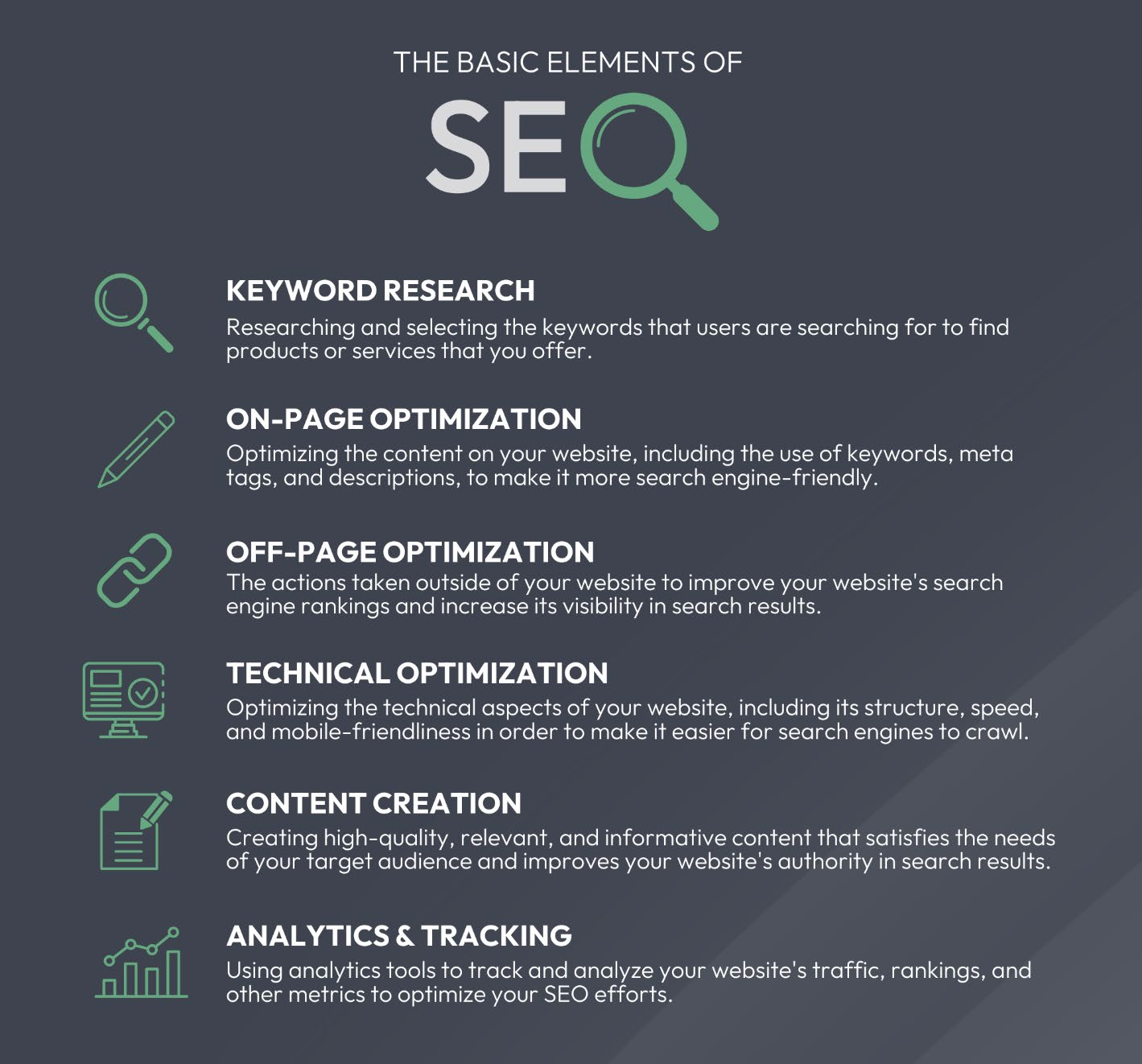 Our Insights | Search Engine Optimization - Understanding The Basics